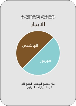 كرت إيجار: الهاشمي/طبربور — عمان ديل