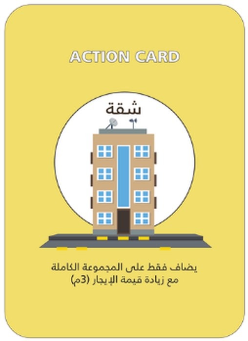 كرت شقة — عمان ديل