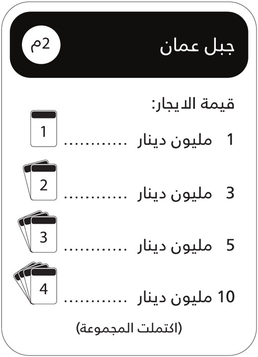 كرت حي جبل عمان — عمان ديل